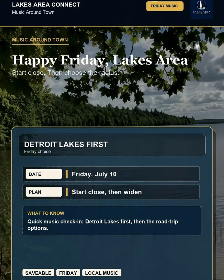 Cover card reading Happy Friday, Lakes Area, Detroit Lakes first, over a sandy shoreline