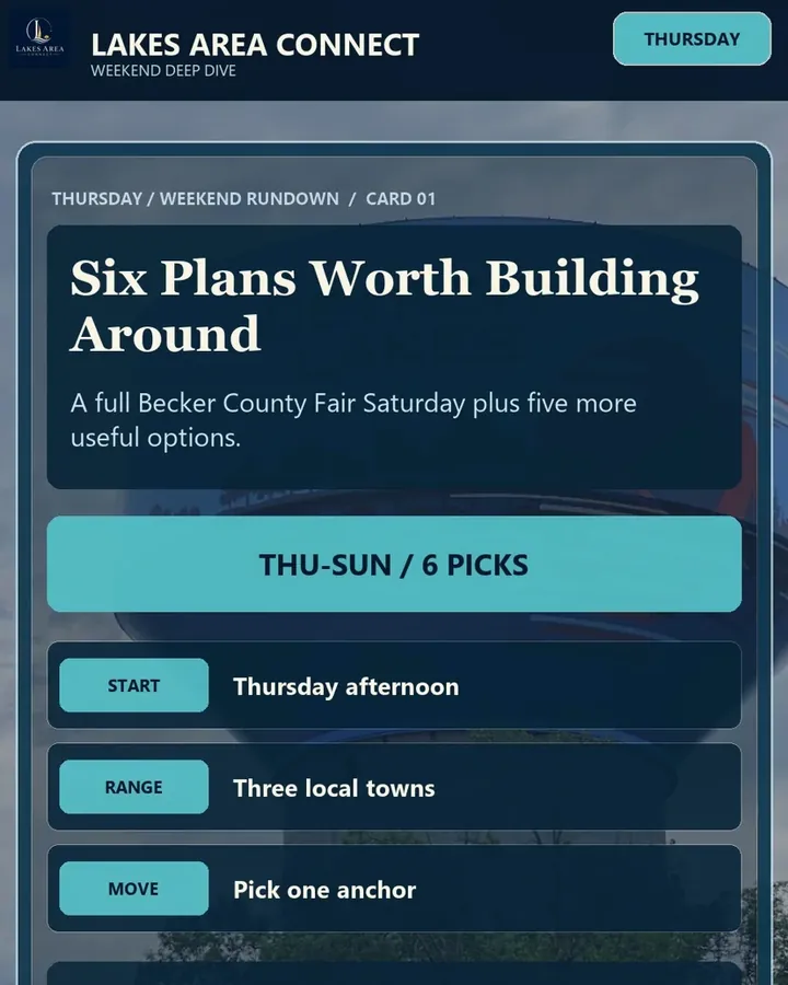 Cover card reading Six plans worth building around, Thursday to Sunday, over the Detroit Lakes water tower
