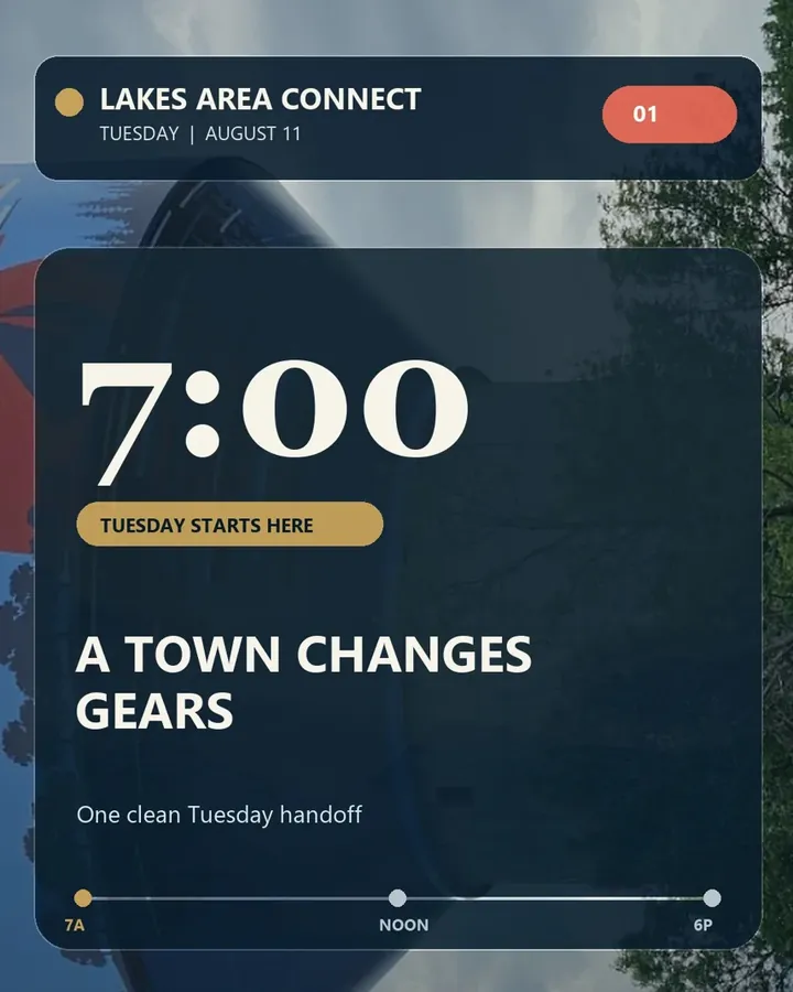 Cover card reading 7:00, a town changes gears, with a 7 AM to 6 PM timeline, over the Detroit Lakes water tower